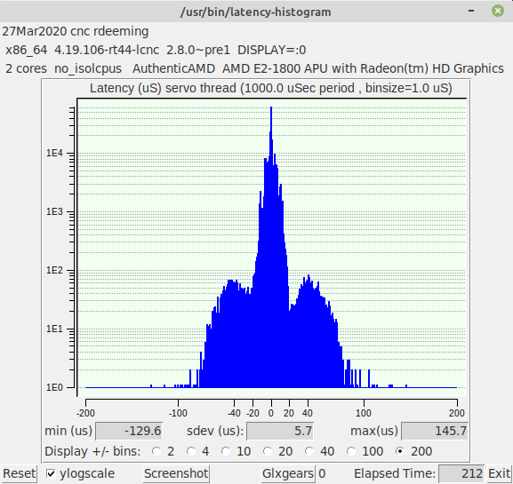 latency-histogram-nobase-sbinsize-1000.png