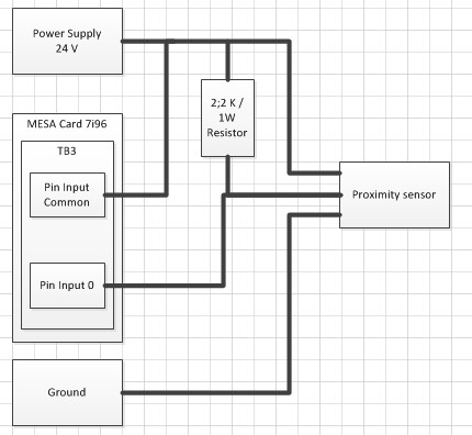 Pepperl fuchs inductive sensor