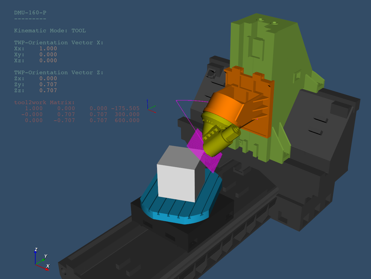 vtk-vismach-hud.png