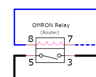 routerrelay-updated_2022-11-28.PNG